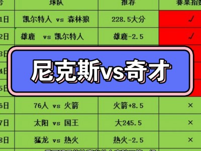 星空体育-尼克斯客场逆转奇才晋级季后赛