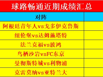 星空体育-乌迪内斯击败对手，豪取三分