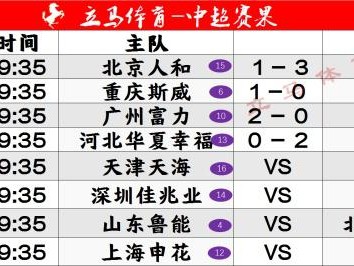 星空体育-重庆斯威客场取胜，积分榜持续攀升