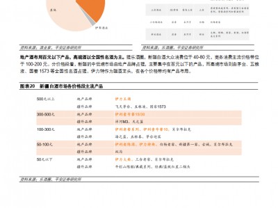 星空体育-教练变阵调整奏效，新疆伊力特精神焕发