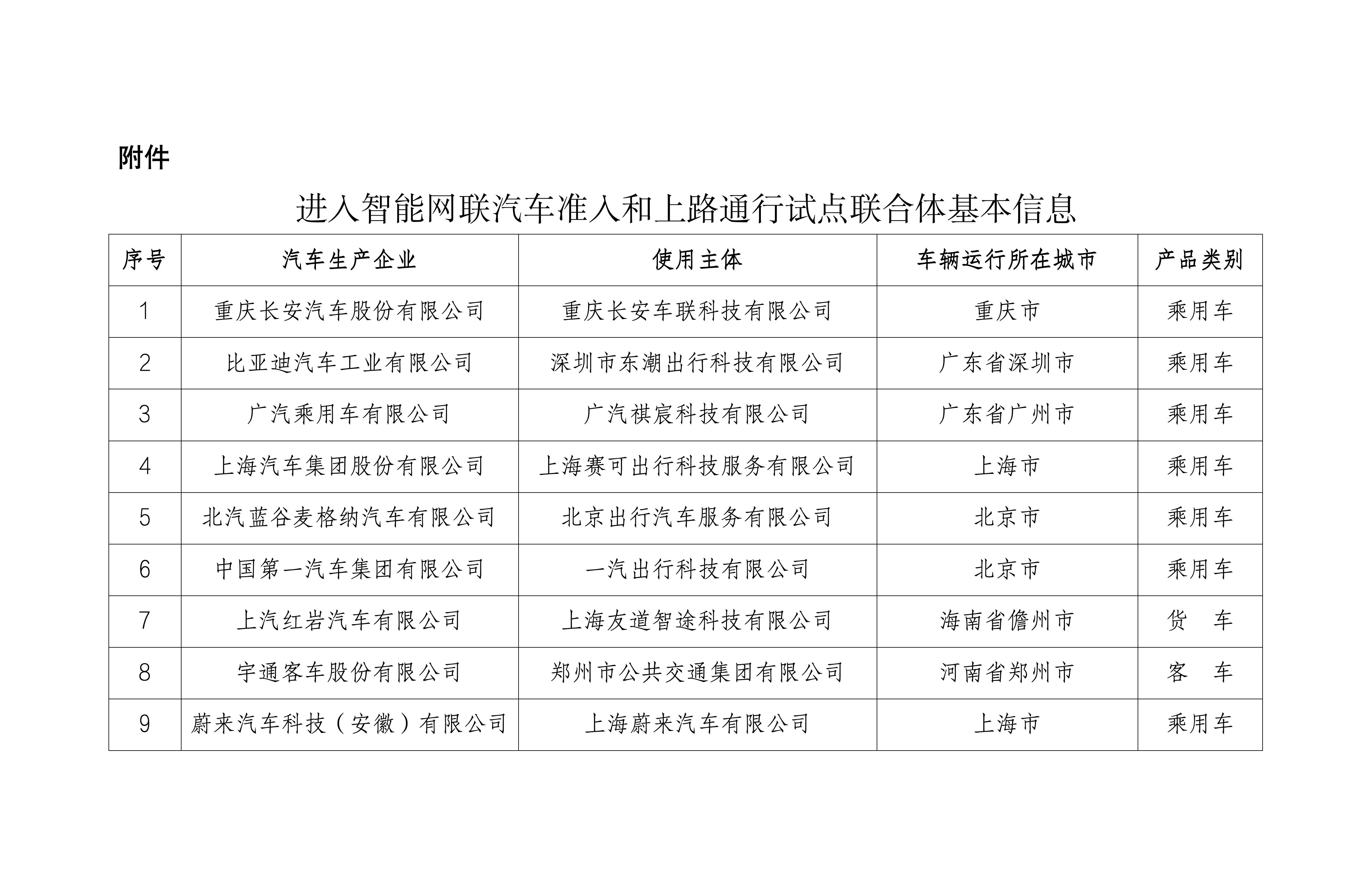 卢森堡运动员备战积累实战经验，备战计划有序