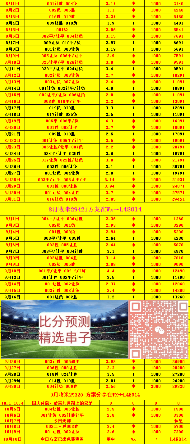 塞浦路斯队备战备受关注，备战工作精细