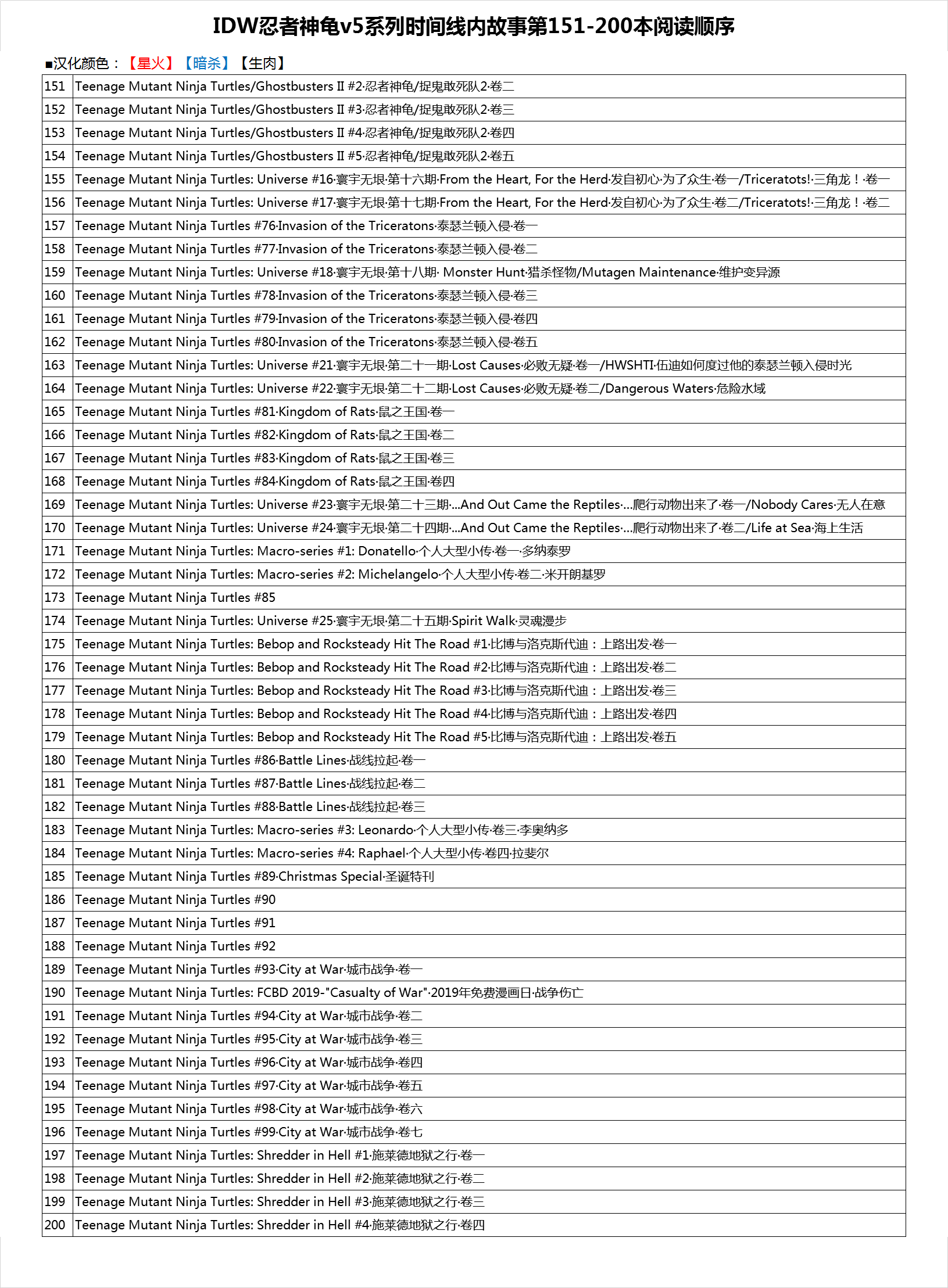 北安普顿力压对手，意外取胜