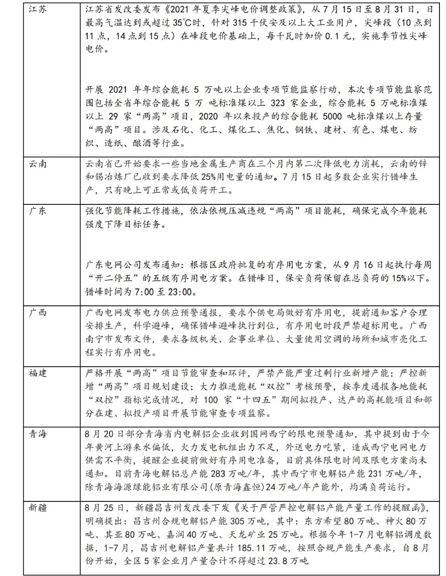 备战现状频传不利消息，备战进程备受挑战